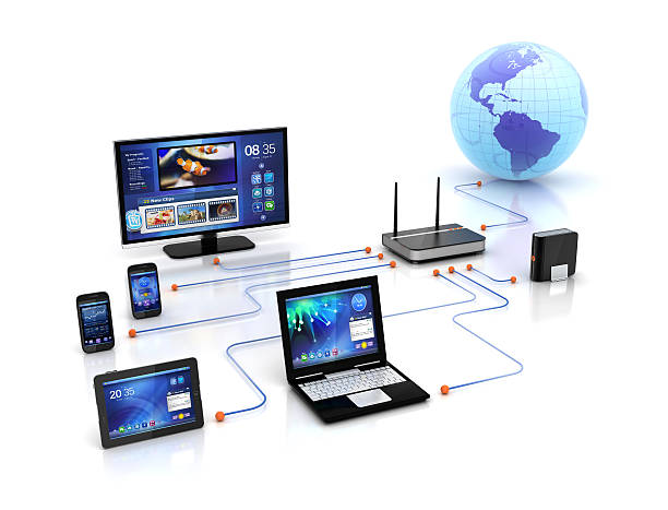 Display Solutions